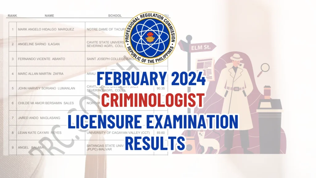 February 2024 Licensure Examination for Criminologists Results