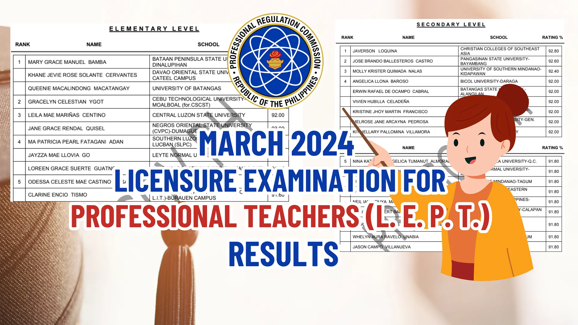 March 2024 Licensure Examination for Professional Teachers LPT Passers